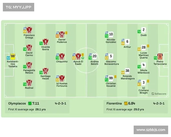 奥林匹亚科斯如何凭借团队协作与战略布局夺得欧协联冠军